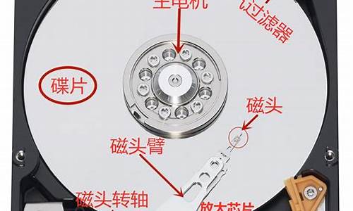 电脑配件硬盘_电脑配件硬盘有中文包装标签吗